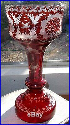 Vintage Ruby Over Glass Mantle Lustre Luster Hand Etched with Crystal Prisms